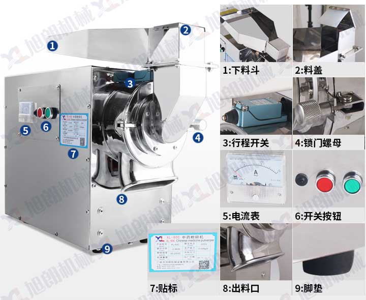 中藥粉碎機(jī)結(jié)構(gòu)