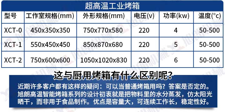 高溫烤箱參數圖