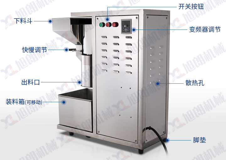 多功能切碎機結構