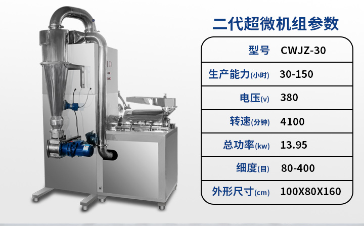 二代超微粉碎機組參數